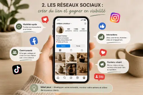 blog-reseaux-artisan